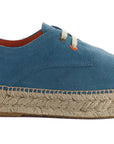 Sky Skin Blucher